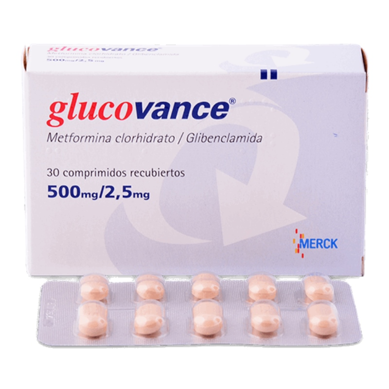 Glucovance Cápsulas 500/2.5mg