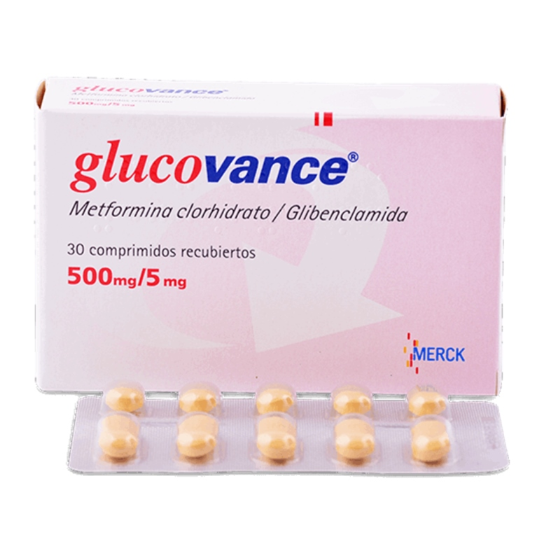 Glucovance Cápsulas 500/5mg