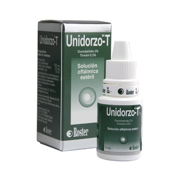 Unidorzo - T Solución Oftálmica

