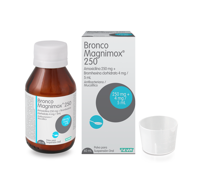 Broncomagnimox pps 250mg/5ml