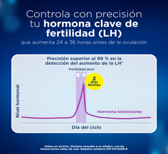 Prueba de Ovulaci n Clearblue Digital ByS